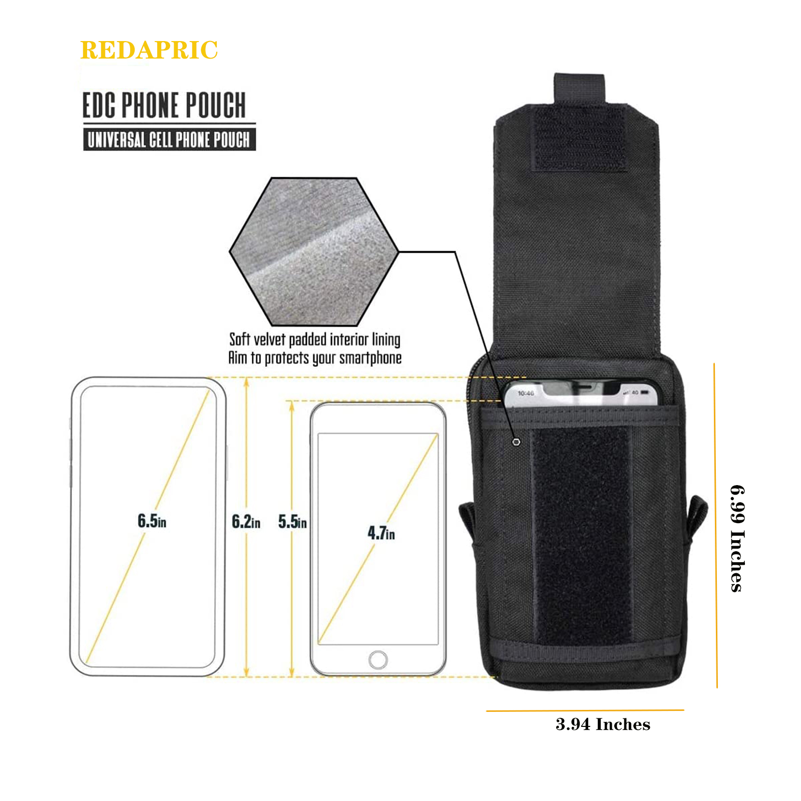 Tactical Molle Pouch Waist Bag - đánh giá và giá Edc Carry Bag